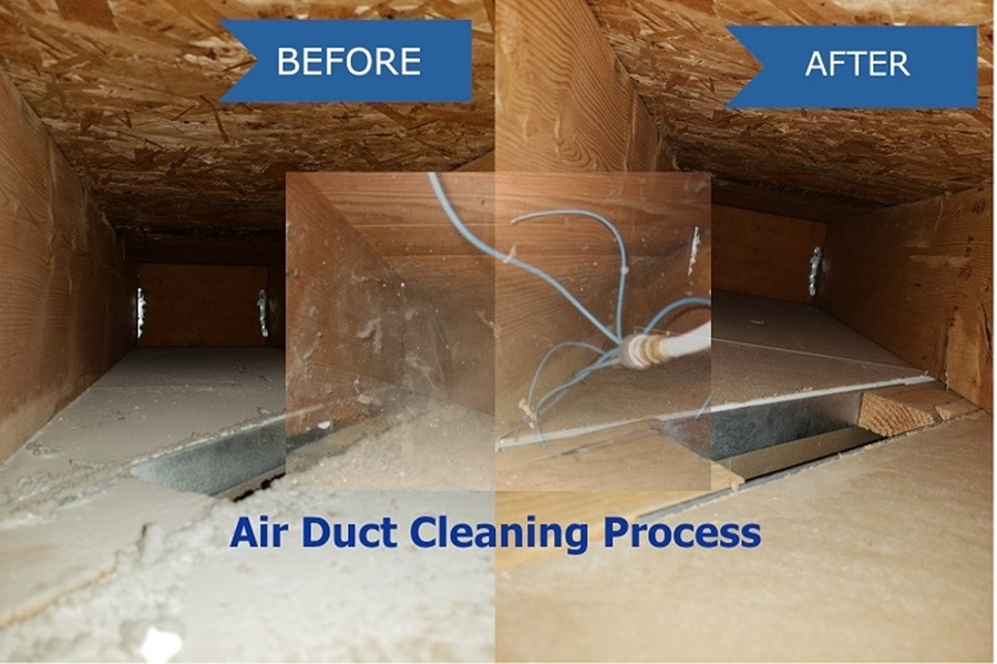 What To Know About Air Duct Cleaning?