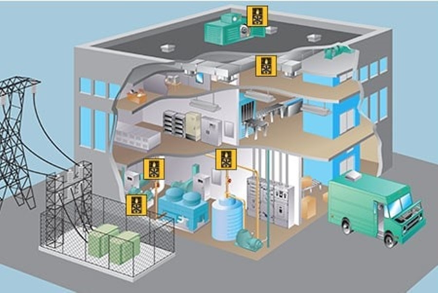 What is HVAC system in building?